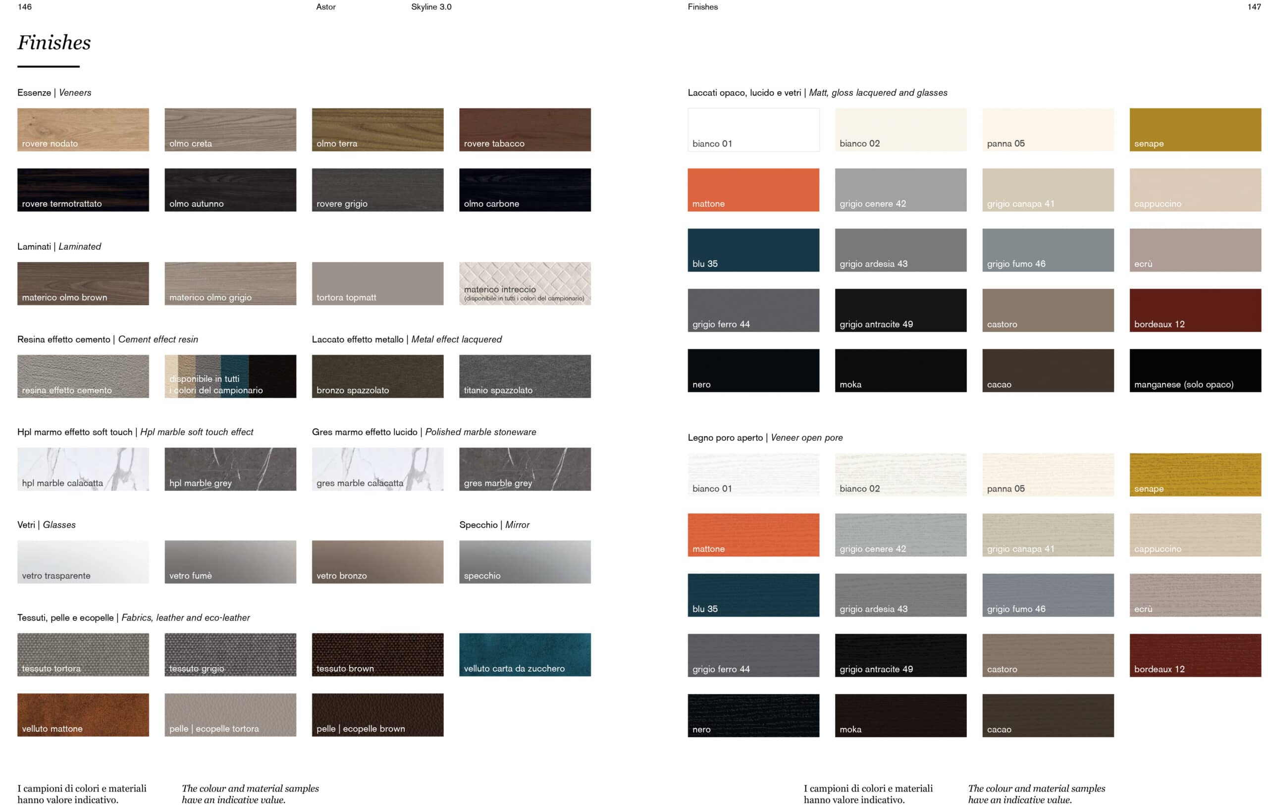 Madia Astor Modello Class - Image 2