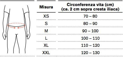 Fascia lombo-sacrale ortopedica ottobock lumbo carezza 50r40 - Image 3